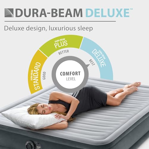 Intex Dura-Beam Deluxe Queen Air Mattress 18-Inch with Built-In Pump