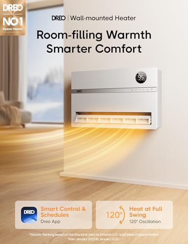 Smart Wall Heater 1500W Electric Space Heater with Oscillation