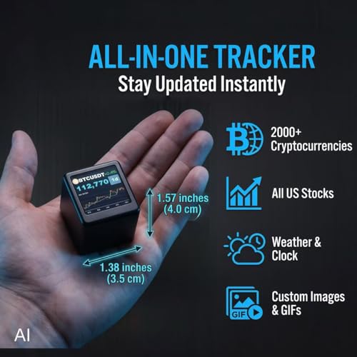 Real-Time Crypto and Stock Market Ticker Display with Weather and Clock