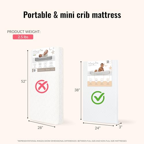 2-in-1 Dual-Sided Mini Crib Mattress with Waterproof Cover (38" x 24" x 3")