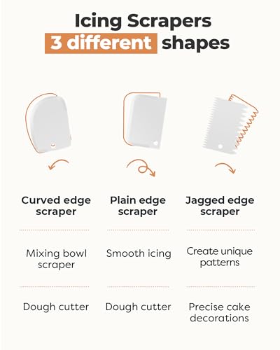 71-Piece Cake Decorating Kit - Rotating Turntable, Piping Tips & Bags