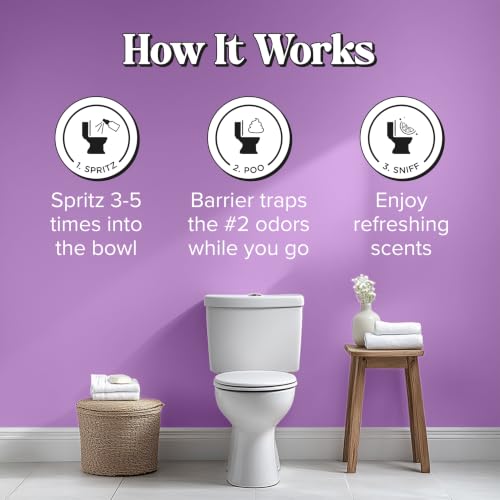 Poo-Pourri Before-You-Go Toilet Spray Lavender Vanilla 2oz | Odor Eliminator
