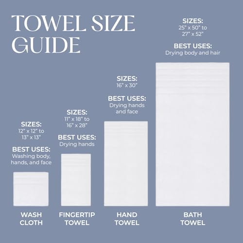Coastal Terrazzo Fingertip Towel, 100% Cotton Soft Absorbent Bathroom Towel