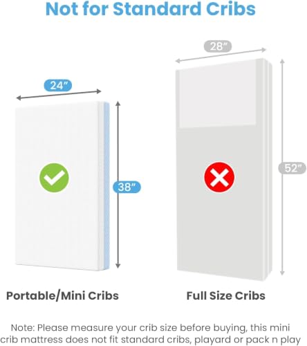 38x24 Dual-Sided Mini Crib Mattress - 4 Inch Breathable Gel Memory Foam