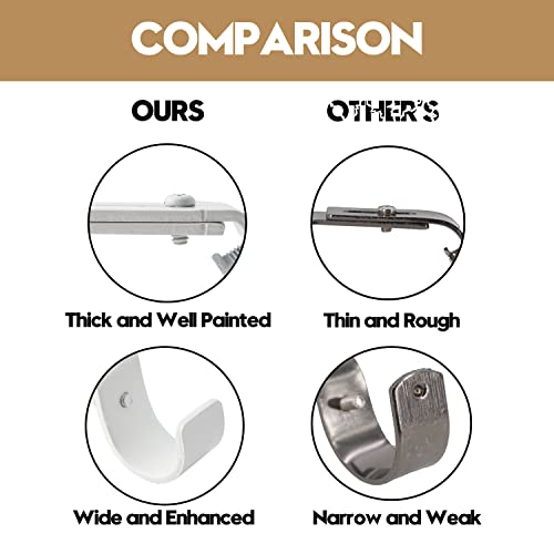 Adjustable Heavy Duty Curtain Rod Brackets - Set of 2, Fits 1 Inch Rods
