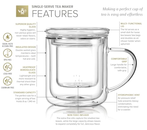 Teabloom 8oz Double-Walled Borosilicate Glass Tea Cup with Infuser & Lid