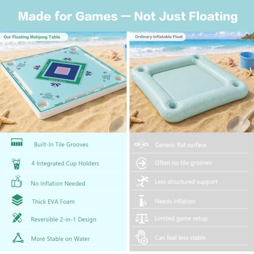 31.5-Inch Floating Mahjong Table for Pool, Reversible EVA Game Board