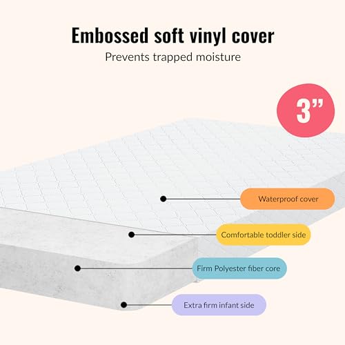 2-in-1 Dual-Sided Mini Crib Mattress with Waterproof Cover (38" x 24" x 3")