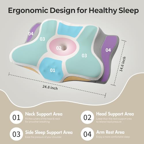 Cervical Neck Pillow for Pain Relief - Ergonomic Memory Foam Support
