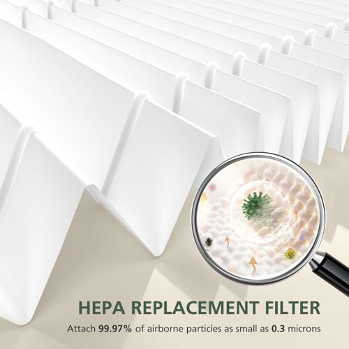 Air Purifier Replacement Filter Set with Carbon Pre-Filters