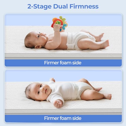 32x18 Dual Sided Gel Memory Foam Bassinet Mattress - 2" Thick Waterproof Pad