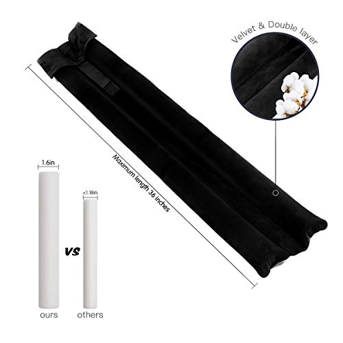 Adjustable Under Door Draft Stopper - 30"-36" Door Sweep Noise Blocker