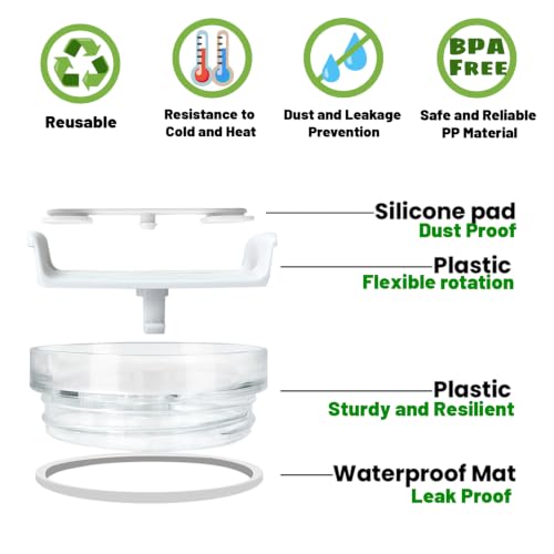 40 oz Tumbler Replacement Lid, Spill-Proof Clear Travel Mug Cover 2-Pack