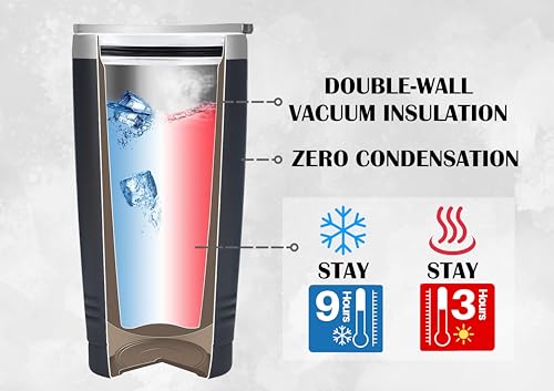 Onebttl 20oz Insulated Stainless Steel Tumbler with Straw - Story Black - Gift for Writers, Men & Women