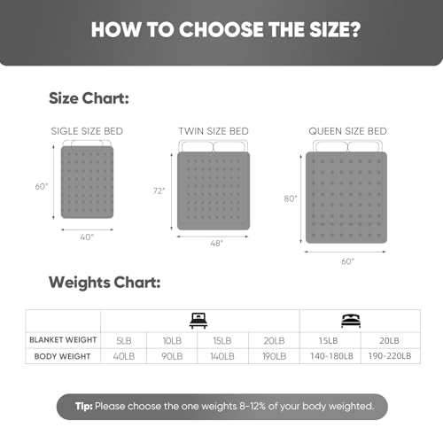 15 lb Weighted Blanket for Adults - Soft Crystal Velvet, 60x80