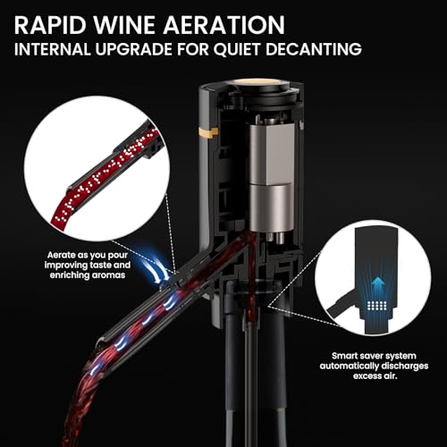 BLUBYEES Matte Black Electric Wine Aerator & Dispenser - Automatic Pourer