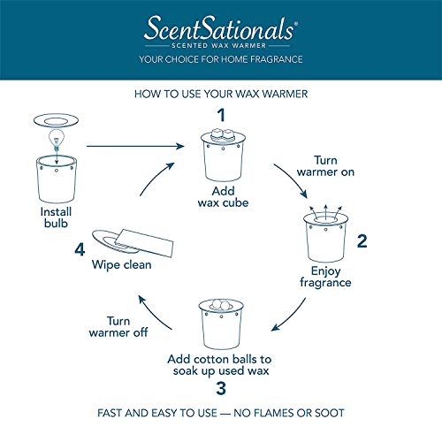 ScentSationals Wonderland Christmas Wax Warmer - Scented Melts Fragrance Decor