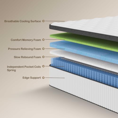 12-Inch Queen Hybrid Mattress, Memory Foam & Pocketed Spring Bed