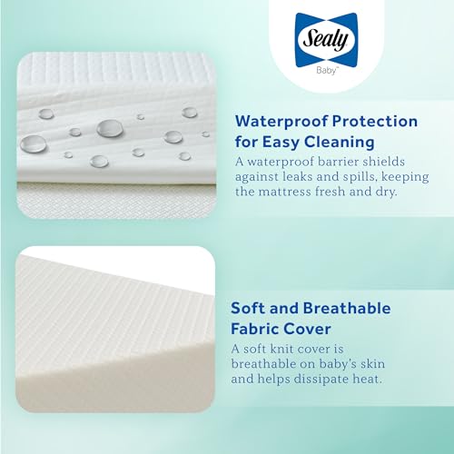 Dual-Stage Infant & Toddler Crib Mattress - Waterproof Foam (52x28)