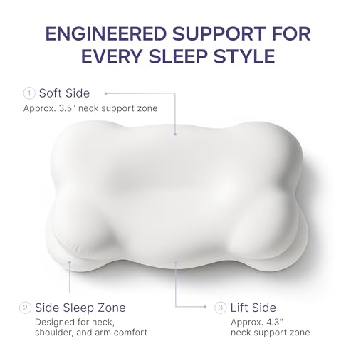 Mellow CloudAlign Memory Foam Neck & Shoulder Support Pillow - Standard (Pack of 1)