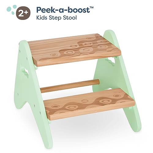 Kids Wooden Step Stool with Wide Textured Steps - Mint, Supports Up to 70kg
