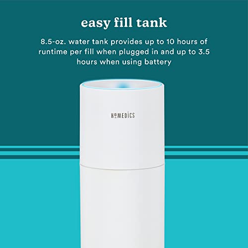 Portable Cool Mist Humidifier for Bedroom and Travel