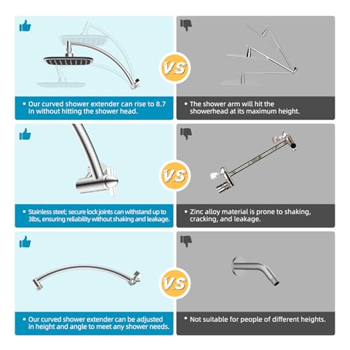 10-Inch Rain Shower Head with 12-Inch Adjustable Metal Extension Arm