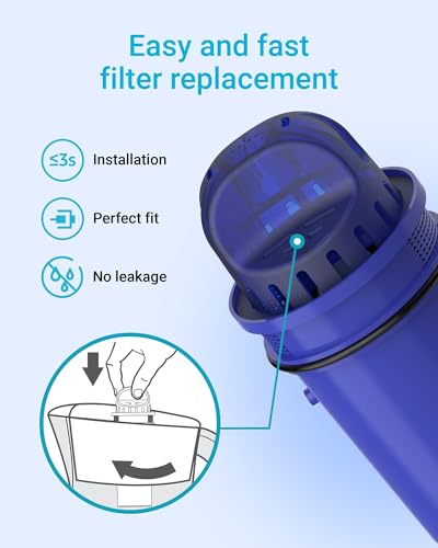 Water Filter Pitcher Replacement Cartridges, NSF Certified - 4 Pack