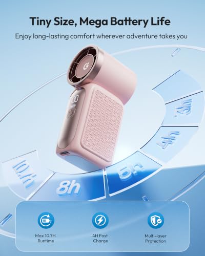 Gaiatop Portable Handheld Mini Fan, 6-Speed Personal Fan with LED Display