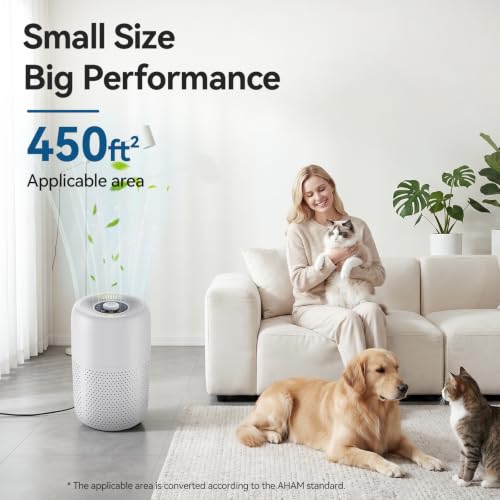 2 Pack True HEPA Air Purifiers for Bedroom with Night Light