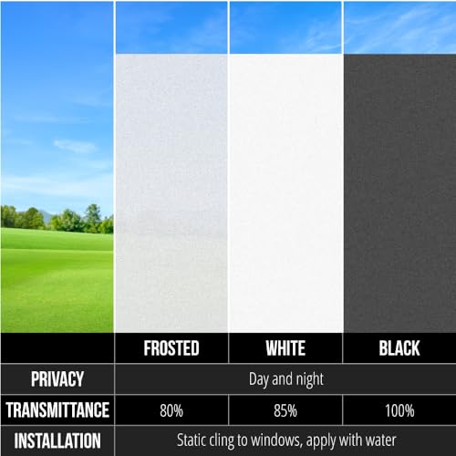 Removable Privacy Window Film - Frosted Two-Way Sun Blocking, 17.5 x 78.7 Inch