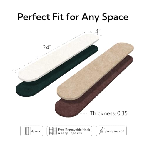 Felt Bulletin Board Strips 4-Pack, 24x16 Inch Wall Pin Board with Pins
