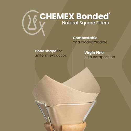 Natural Square Bonded Pour-Over Coffee Filters - 100 Count (Pack of 2)