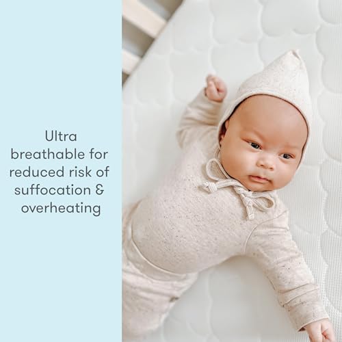 Breathable Washable Crib Mattress - 2-Stage Infant & Toddler Bed Support, White