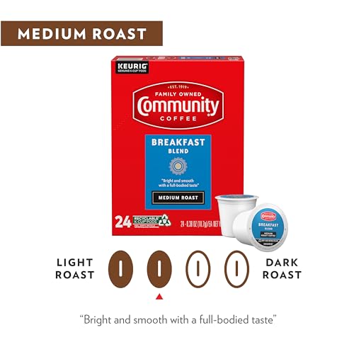 Breakfast Blend Medium Roast Single-Serve Coffee Pods - 72 Count