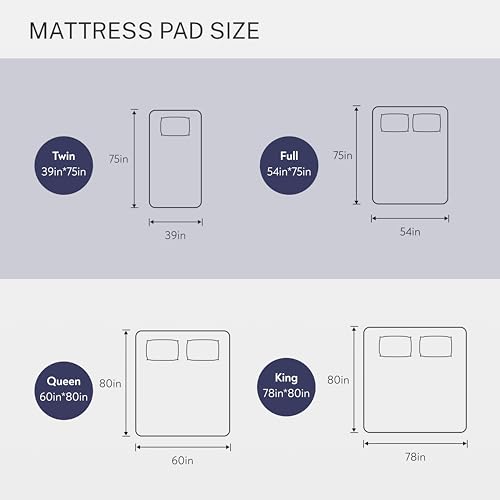 King Size Electric Mattress Pad with Dual Control & 10 Heat Settings