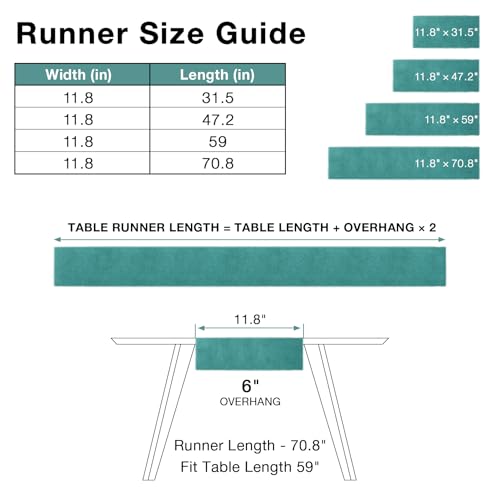Teal Blue Faux Fur Table Runner 11.8 x 47.2 inches - Ultra Soft, Anti-Slip Backing