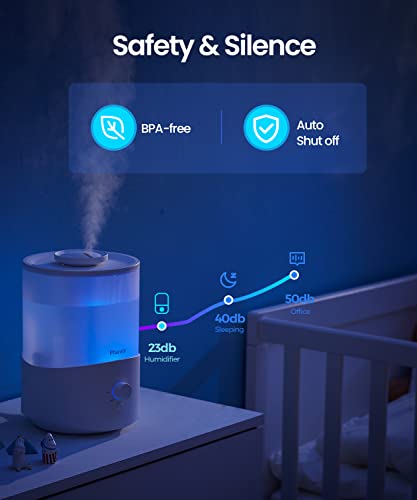 2.5L Cool Mist Humidifier and Essential Oil Diffuser for Bedroom