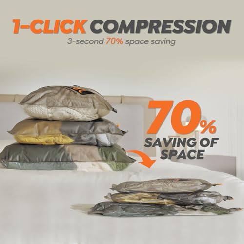 Vacbird Rechargeable Wireless Vacuum Compression Storage Bags Set