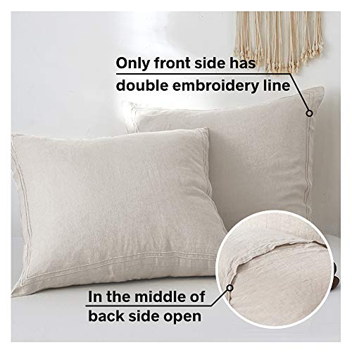 100% French Linen Euro Sham Set - 26 x 26 Inch Decorative Pillow Covers