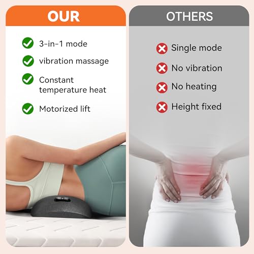 3-in-1 Lumbar Support Pillow with Heat & Vibration Massage