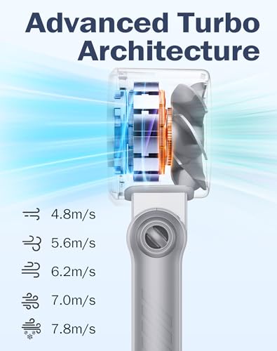 Portable Handheld Fan with Semiconductor Ice Cooling and 4000mAh Battery