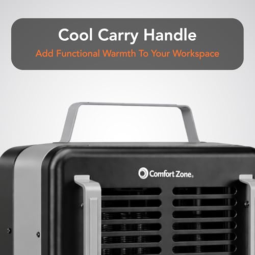 Electric Portable Utility Space Heater with Adjustable Thermostat 1500W
