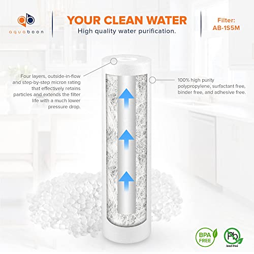 5 Micron 10 x 2.5 Whole House Sediment Water Filter Replacement - 6 Pack