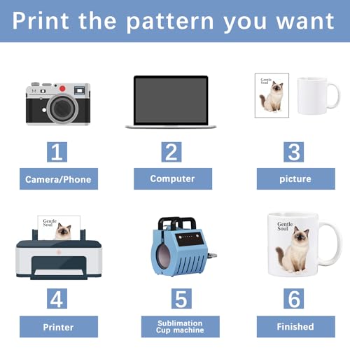 LaiHiulaan 24 Pack 11 oz White Sublimation Coffee Mugs with Handles - Bulk Customizable Blank Cups