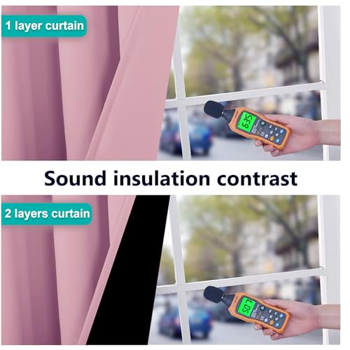 100% Blackout Curtains with Thermal Insulation - 2 Panels, 42" x 63", Crystal Pink
