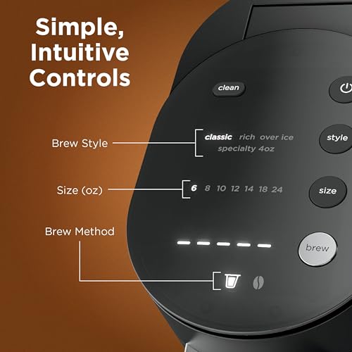 Single Serve Coffee Maker Combo for Pods and Grounds with Built-In Frother