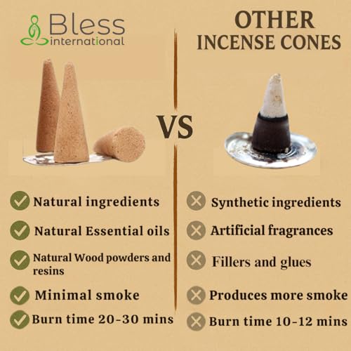 Frankincense and Myrrh Natural Incense Cones - 10 Pack