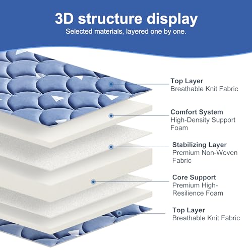 Premium Mini Crib Mattress 38" x 24" x 4" - Breathable Firm Foam