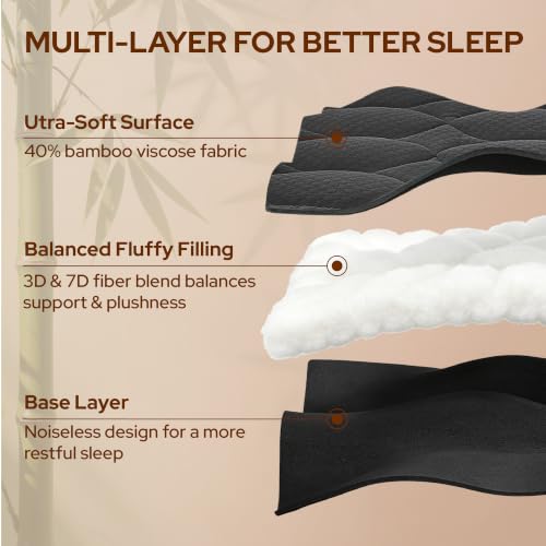 Cooling Bamboo Viscose Queen Mattress Pad Cover - Soft & Breathable